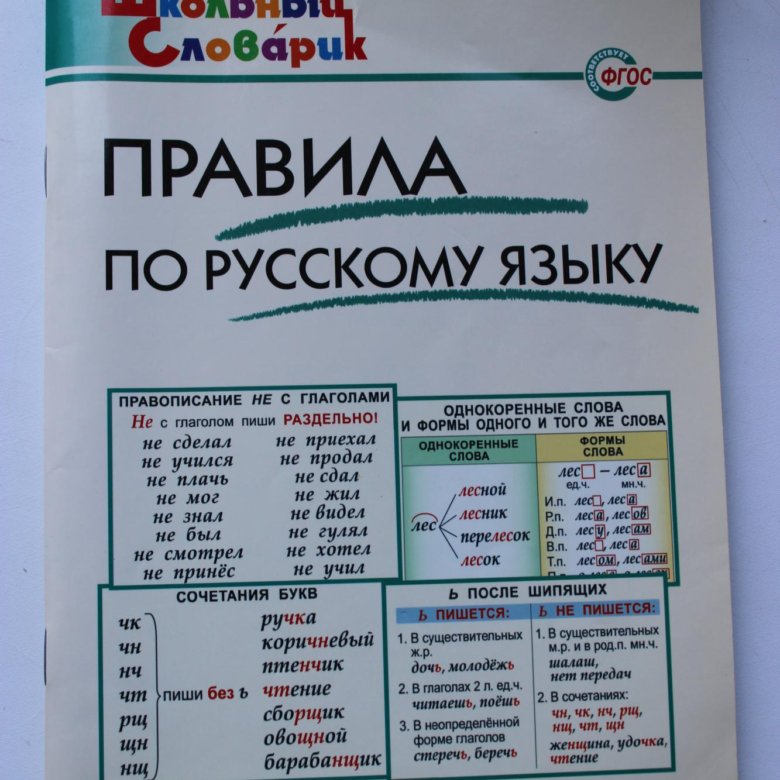 Самые главные правила русского языка 4 класс. Правила по русскому языку. Правила поирускгму языку. Правило русского языка. Правило по русскому.