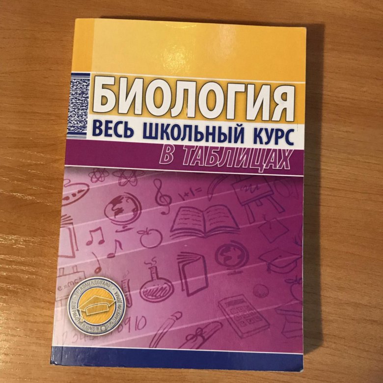 Весь курс школьной программы биология в схемах и таблицах