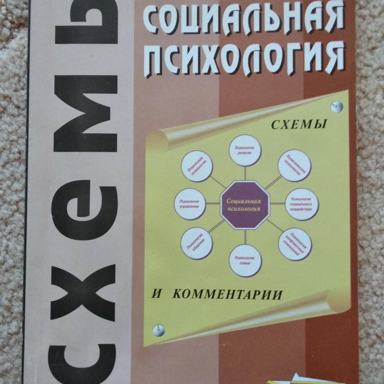 В г крысько социальная психология в схемах и комментариях