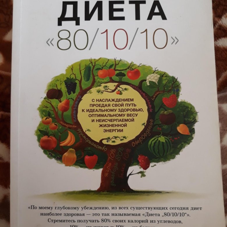 Дуглас Грэм "диета "80/10/10"". Грэм д.н. "диета "80/10/10"". 80 10 10 Дугласа Грэма пример меню на день. Диета 80/20.