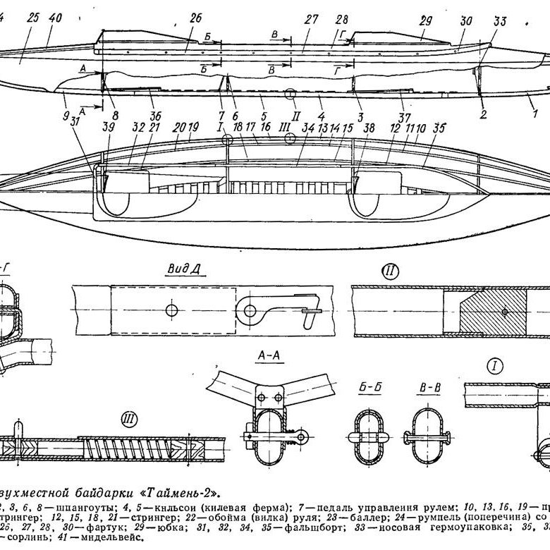 Таймень байдарка чертеж