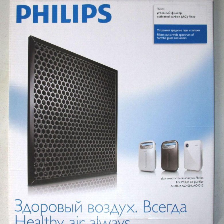 Philips фильтр воздуха. Угольный фильтр для 4004 Филипс. Фильтр угольный Philips AC 4123/02 для очистителя воздуха. Philips очиститель воздуха фильтры af220. Угольный фильтр для очистителя воздуха Филипс.