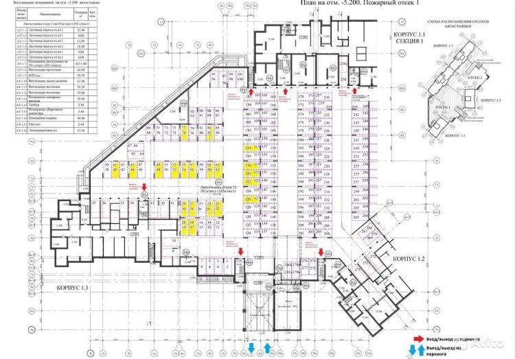 Пожарный отсек. Деление здания на пожарные отсеки. Пожарный отсек на плане. Пожарные отсеки в паркинге.