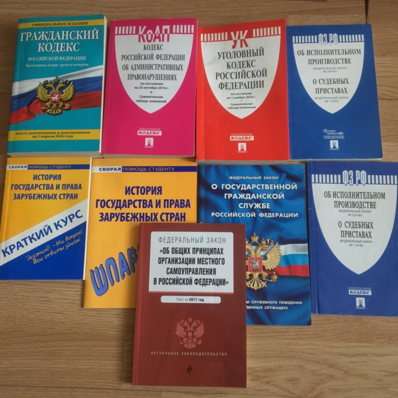 Кодекс 2018. Стопка кодексов. Кодексы РФ стопка. Стопка юридических книг. Юридические книги кодексы.