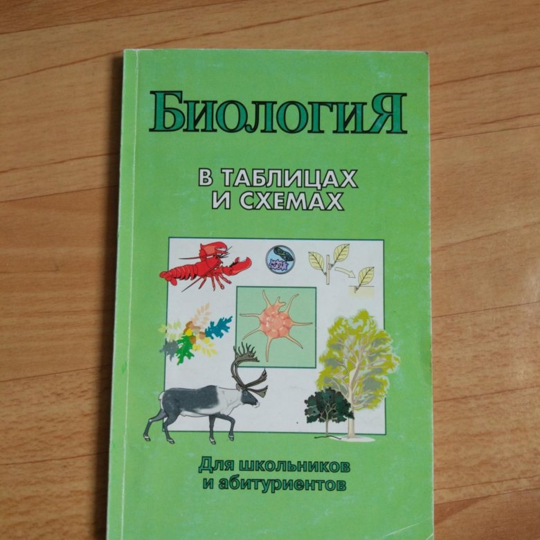 Тимофеев а с история в таблицах и схемах для школьников и абитуриентов