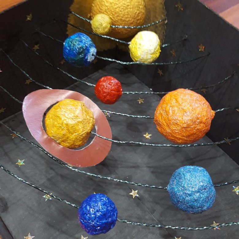 Планеты самодельные. Модель "Солнечная система" (Планетная система; механическая). Макет солнечной системы. Поделка Солнечная система. Макетсоонечной системы.