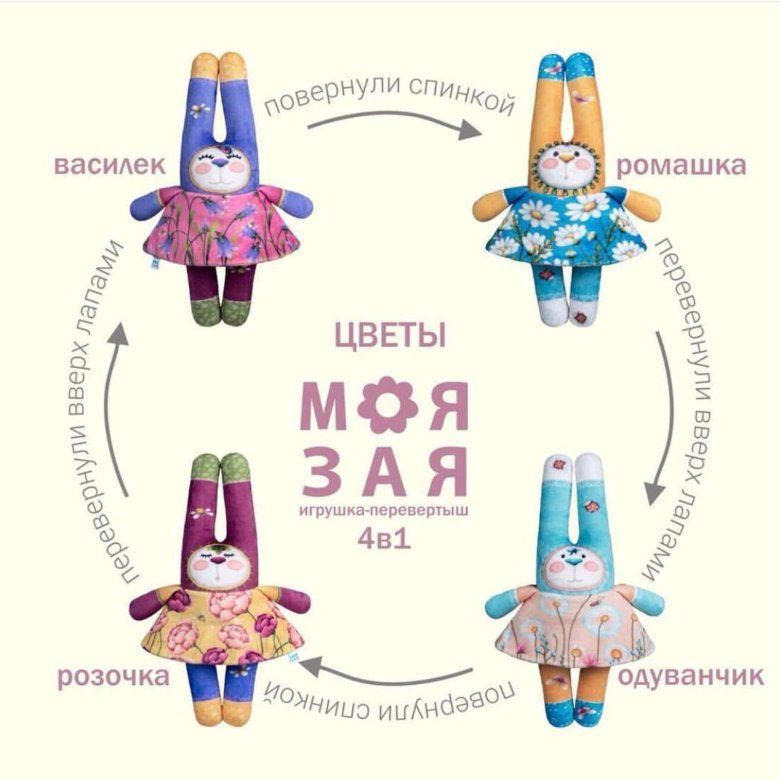 Моя зая. Зая моя. Игрушки 1-4. Перевёртыши игрушки 5 в 1. Моя зая Инстаграм.