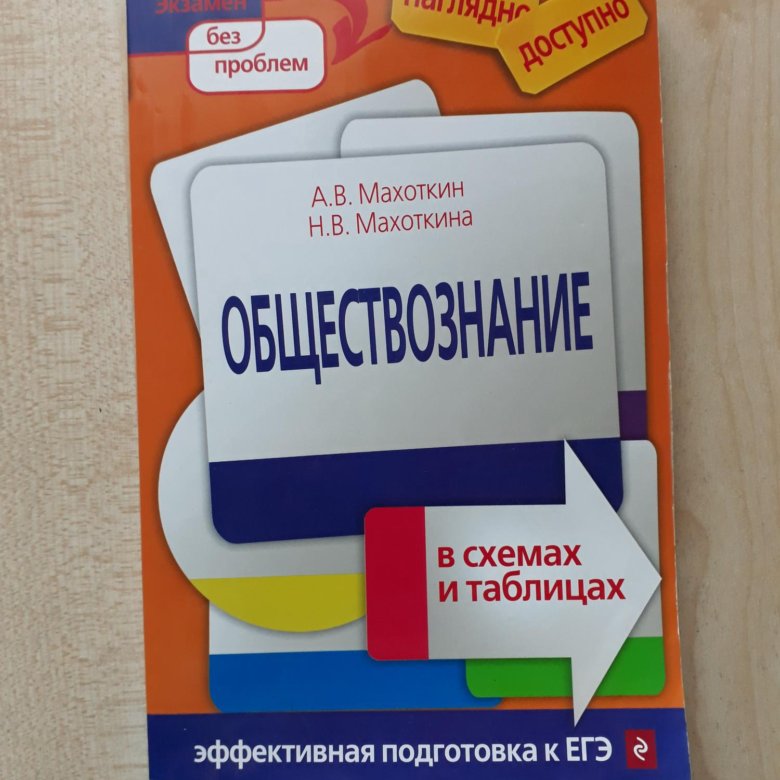 Махоткин и махоткина обществознание в схемах и таблицах эффективная подготовка к егэ