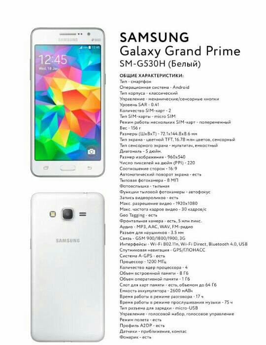 Самсунг galaxy grand prime карта памяти