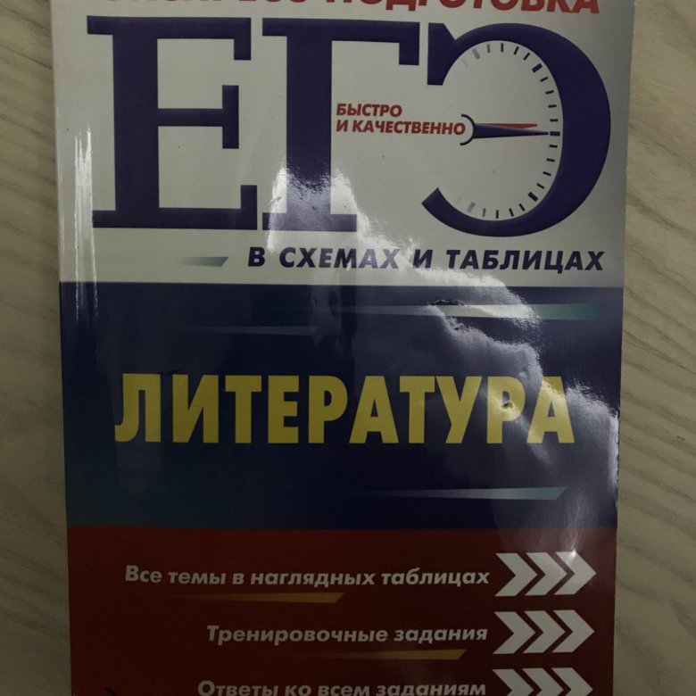 Экспресс подготовка к егэ по литературе в схемах и таблицах