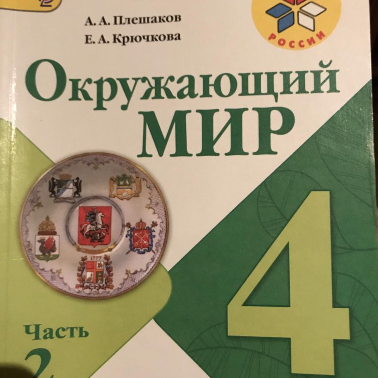 Уроки окружающий мир 4 класс