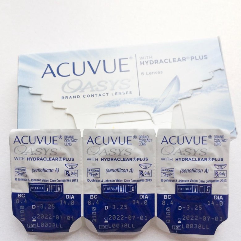 Линзы 2. Acuvue Oasys 2 недельные. Линзы Acuvue Oasys 2 недели. Линзы акувью 3.25. Линзы акувью Оазис -3.25.