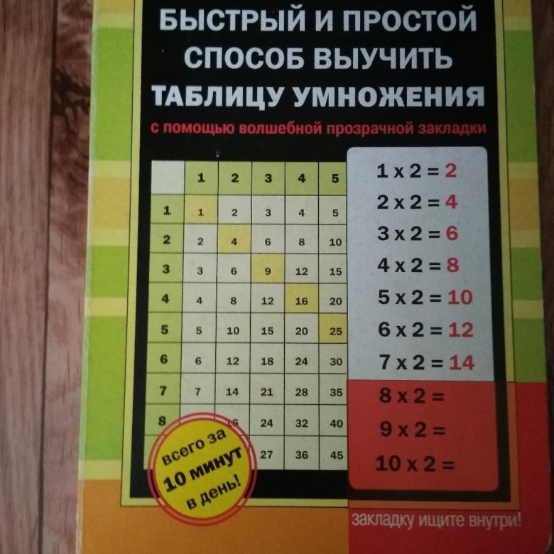 Способ выучить. Учим таблицу умножения. Легкий способ выучить таблицу умножения. Таблица умножения выучить легко. Как легко выучить таблицу умножения.