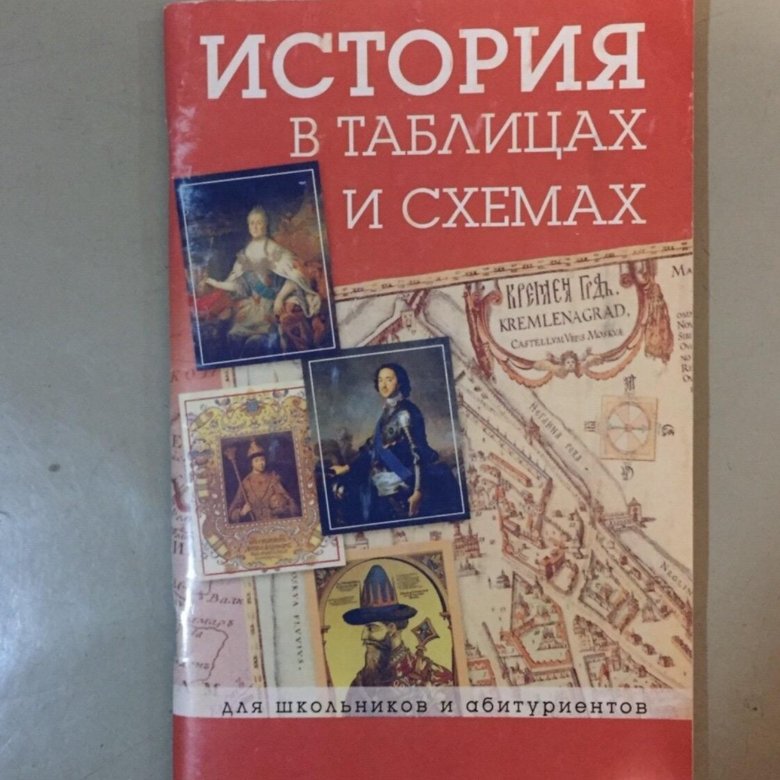 Тимофеев а с история в таблицах и схемах для школьников и абитуриентов