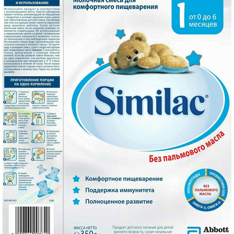 Схема кормления симилак комфорт