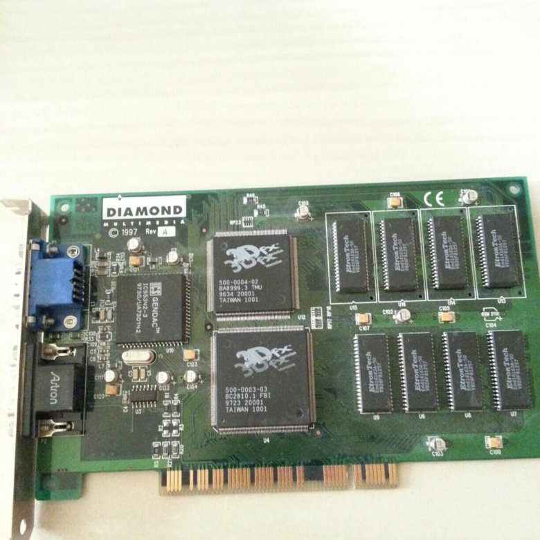 3dfx Voodoo. Voodoo под.