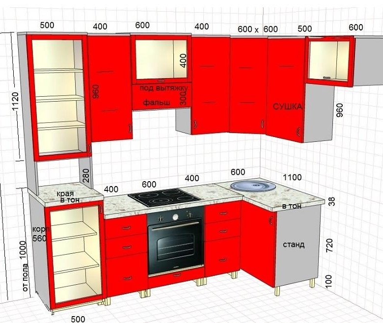 Проекты кухонь угловых с размерами фото готовые