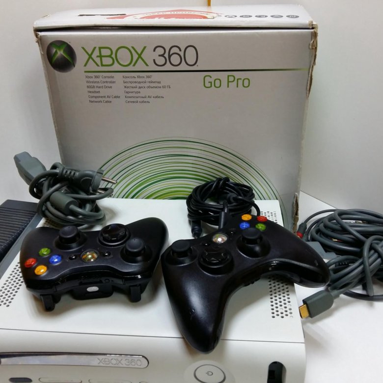 Exbox. Хбокс 360 Console комплектация. Приставка игровая Xbox 360 запчасти. Xbox 360 вот консоль. Моя домашняя консоль Xbox.