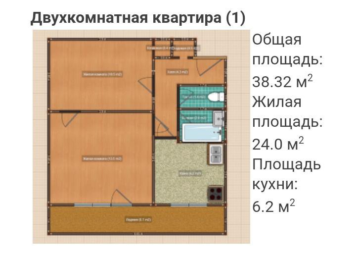 Площадь двухкомнатной квартиры. Общая площадь двухкомнатной квартиры. Средний метраж двухкомнатной квартиры. Средняя площадь двухкомнатной квартиры. Площадь кухни.