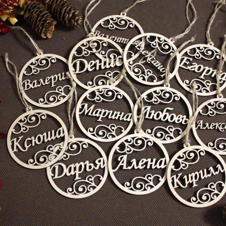 Именные Новогодние Игрушки Именные Новогодние Игрушки