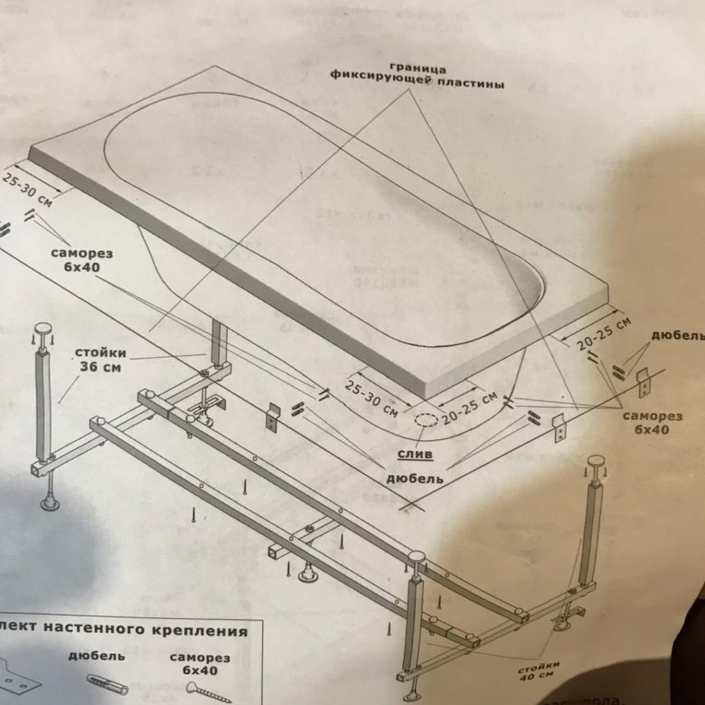 Схема сборки акриловой ванны на стальном каркасе