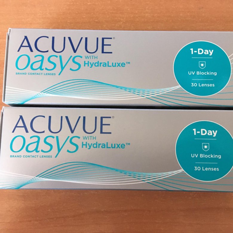 1 day acuvue oasys hydraluxe 30. Линзы Acuvue Oasys. Акувью Кристалл. Линзы Acuvue Oasys with Transitions отзывы.