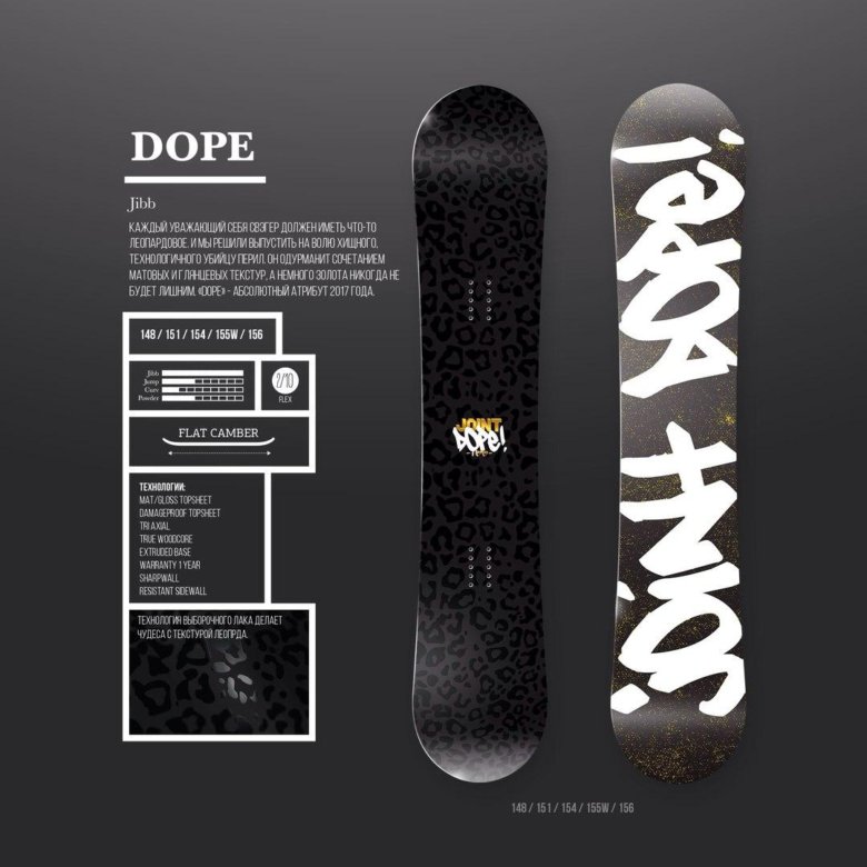 Dope сноуборд. Сноуборд Joint Snowboards Dope. Joint Flora Rental сноуборд. Joint сноуборд rebelхарактристики. Joint сноуборд 151.