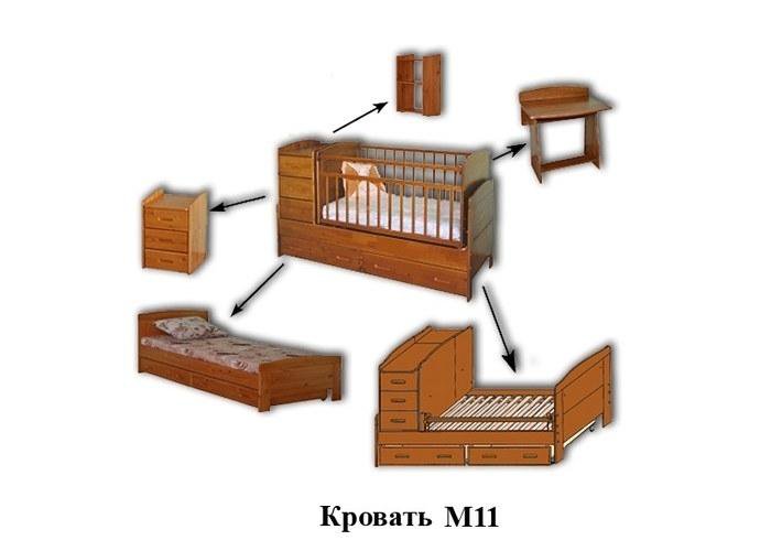 детская кроватка трансформер с маятником и комодом