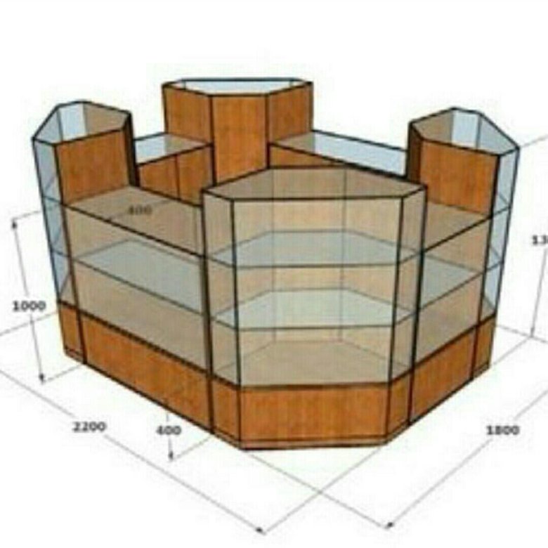 Торговый островок чертеж