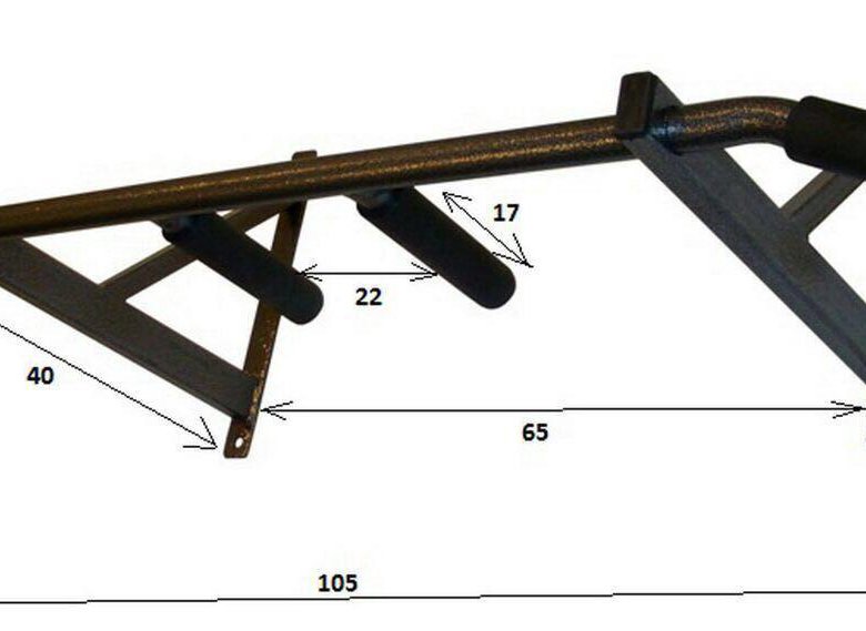 Турник настенный размеры