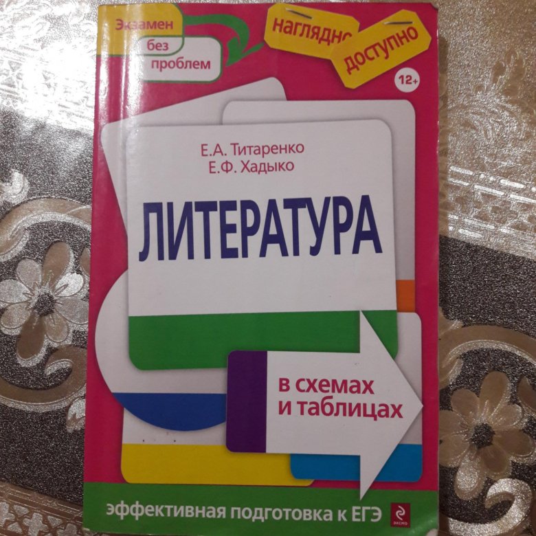 Титаренко егэ литература в схемах и таблицах