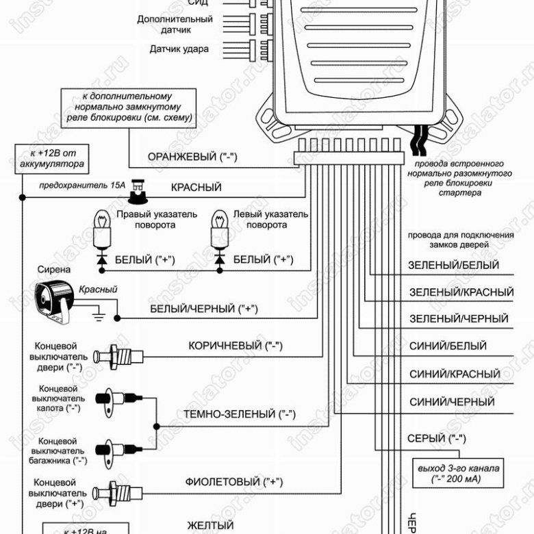 Аллигатор м750 схема подключения