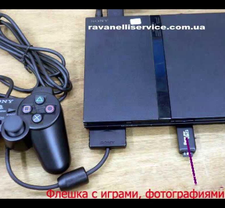 Ps2 slim 90000. Ps2 79000 корпус. Playstation 2 флешка. Сони 2 приставка 77008. Playstation 2 флешка.