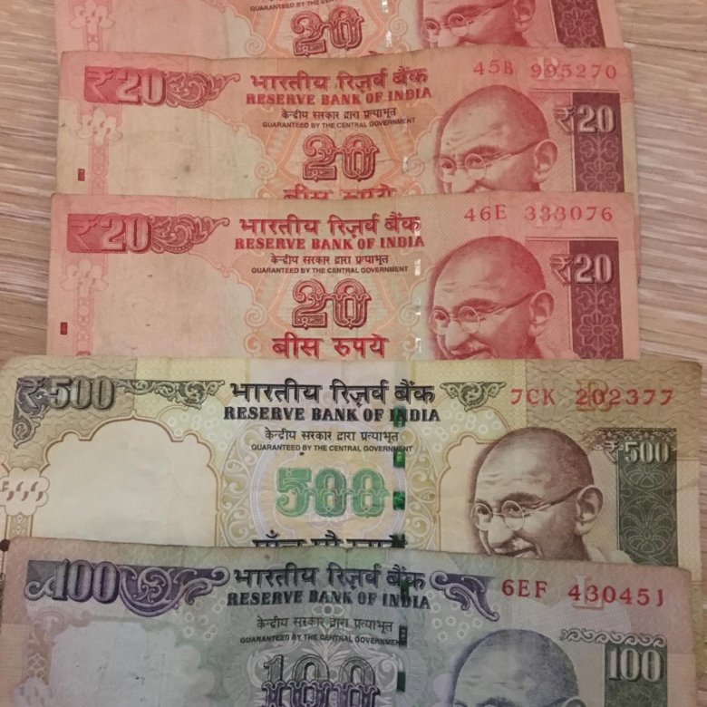 Inr в рубли. Рупия Индия. Индийская рупия к доллару. Индийские рупии в рубли. Курсы валют индийская рупия.