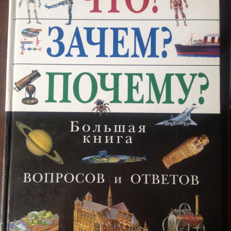 Книга вопросов