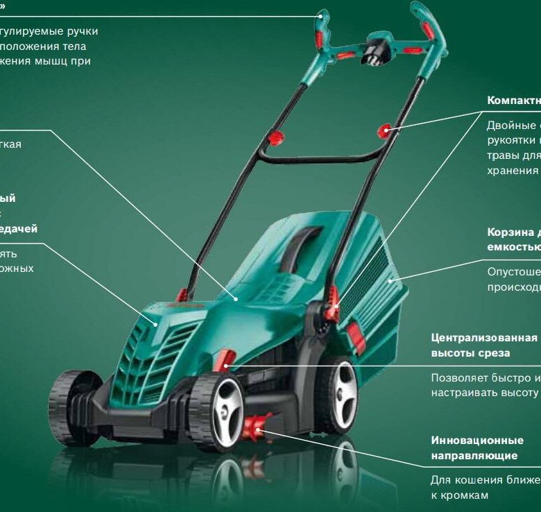 Газонокосилка электрическая бош схема