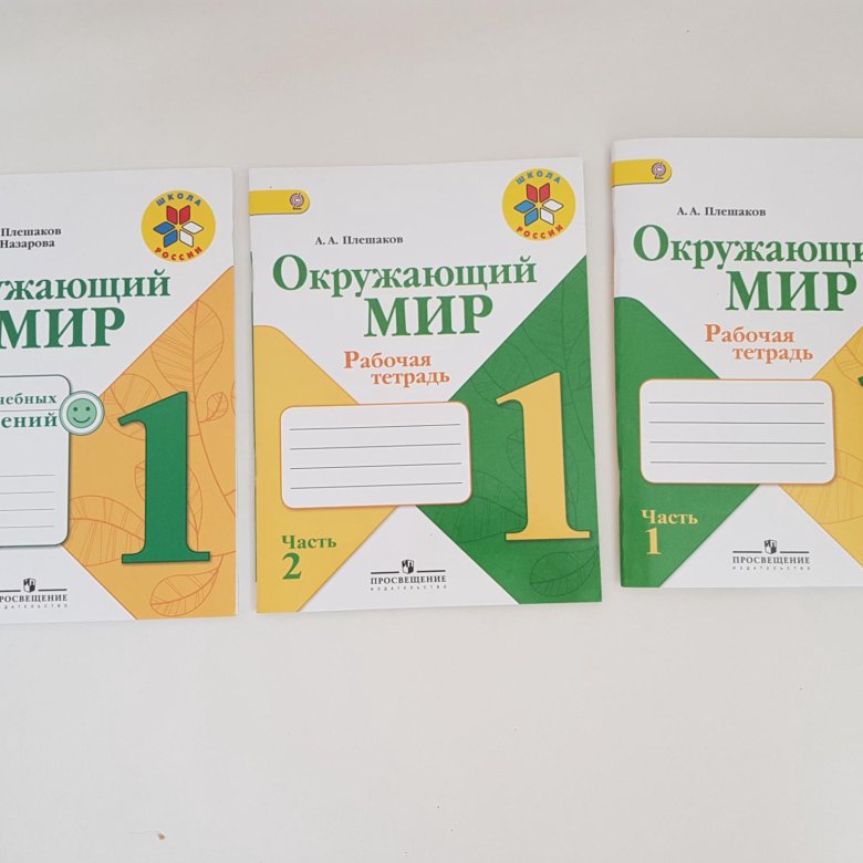 А. Задания по впр 4 класс окружающий мир. Крючкова. Впр книжка. Плешаков окружающий мир тесты 3 класс /перспектива фп2019.