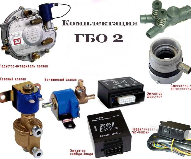 Клапан подачи газа гбо 2 поколение