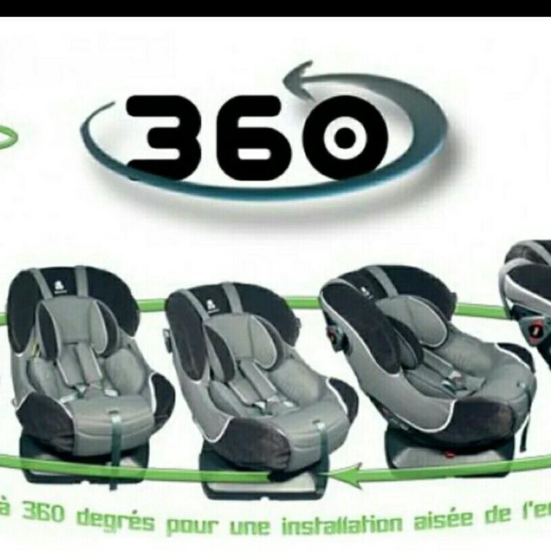Б 360. Автокресло Ренолюкс 360 поворот. Alpha детское кресло 360. Автокресло Ренолюкс степ. Renolux автокресло 360°. цена.