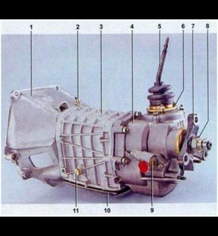 Кпп ваз 2107 4 ступка отличие от 5 ступки