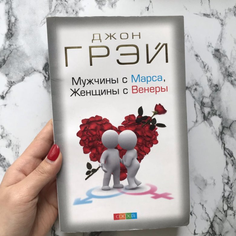 Мужчины с марса женщины. Джон грей мужчины с Марса женщины с Венеры. Книга мужчины с Марса женщины с Венеры. Книга Грея мужчины с Марса. Мужчины с Марса, женщины с Венеры Джон Грэй книга.