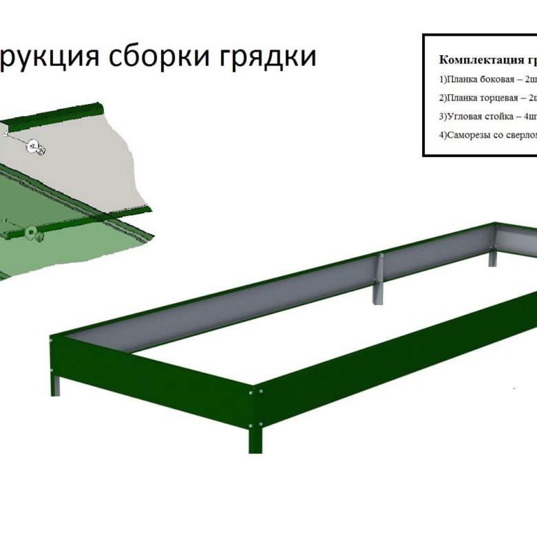 Грядки оцинкованные схема сборки