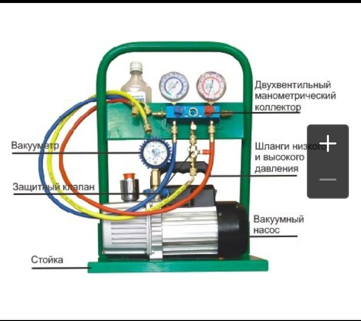 Схема заправки автокондиционера