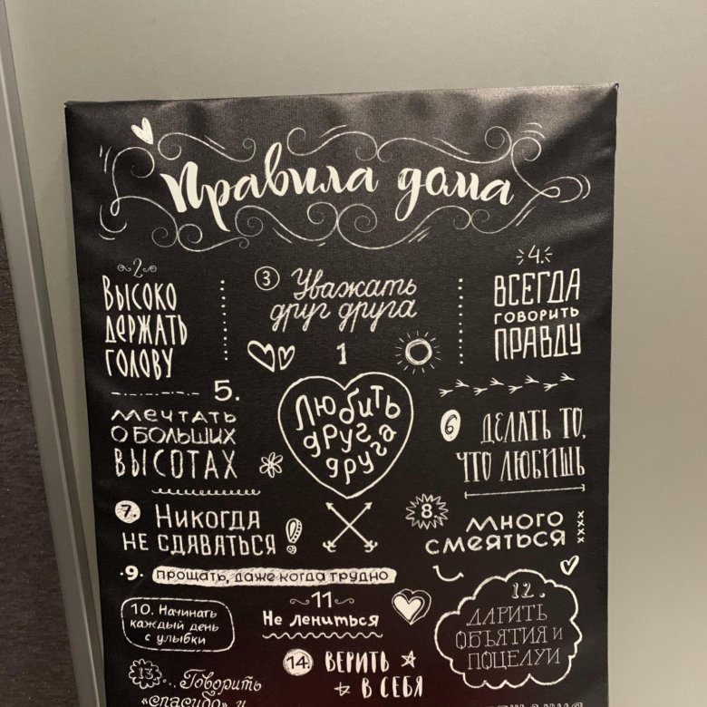 Картина правила дома