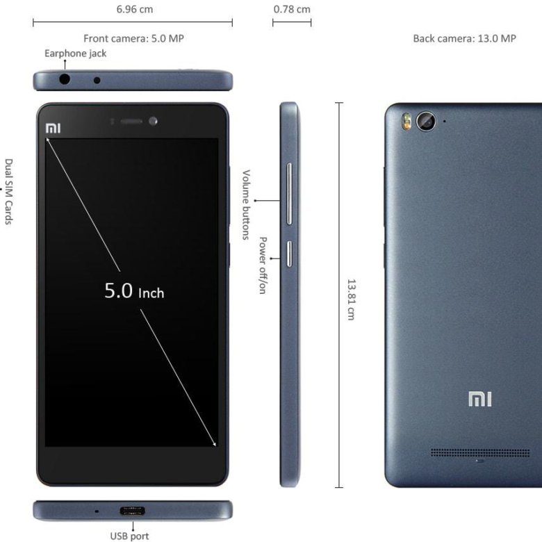 Ксиаоми размеры телефонов. Ксиаоми размеры телефонов. Ксиаоми размеры телефонов. Xiaomi mi redmi 4. Размеры xiaomi mi5.