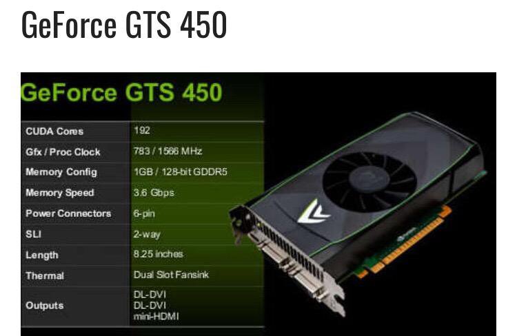 Geforce характеристика. Видеокарта GTS 450 характеристики. Видеокарта NVIDIA 450 характеристики. NVIDIA GEFORCE GTX 450 характеристики. Видеокарта NVIDIA GEFORCE GTS 450 характеристики.