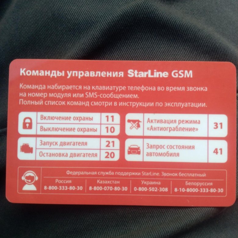 Старлайн команды с телефона. Старлайн а93 GSM модуль. Команды для старлайн а93 GSM модуль. ГСМ модуль старлайн а93. Команды управления STARLINE GSM.