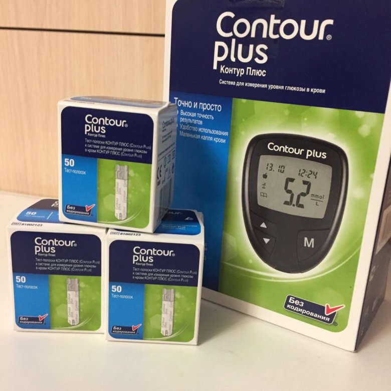 Глюкометр contour plus