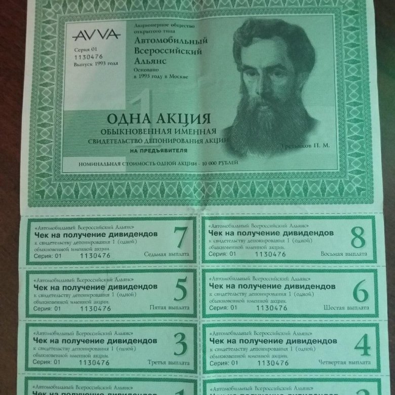 Avva s. Автомобильный Всероссийский Альянс avva 1993. Акции avva. Avva Березовский. Акция автомобильный Всероссийский Альянс.