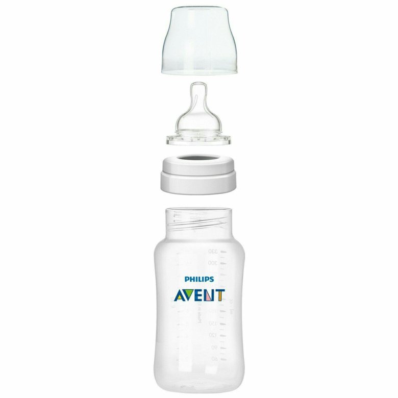 Avent soft. 22535 Авент Классик. Филипс Авент бутылочка Essence. Запасная крышка для бутылочки Филипс Авент. Авент Классик 4.